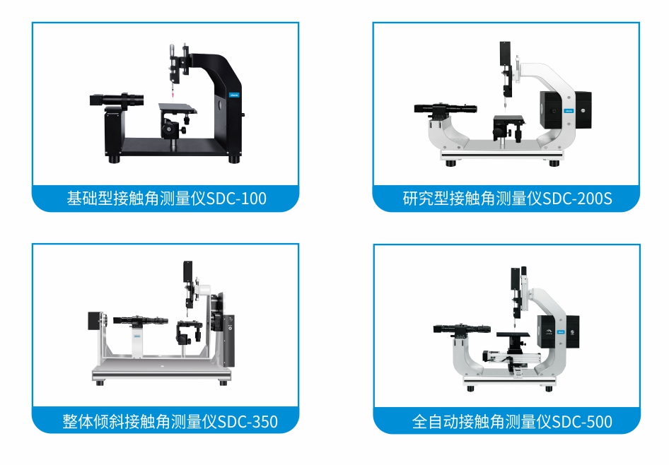 接觸角測(cè)量?jī)x
